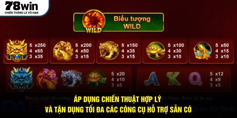 Áp dụng chiến thuật hợp lý và tận dụng tối đa các công cụ hỗ trợ sẵn có